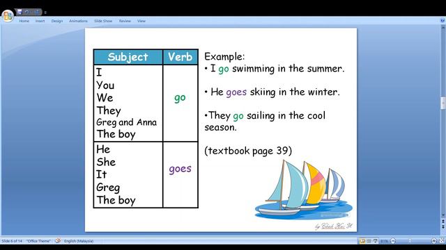 Year 3 English Module 4: go, goes смотреть онлайн