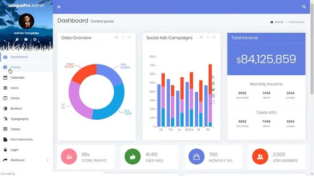 Free Unique Pro - Bootstrap Admin Dashboard Template смотреть онлайн