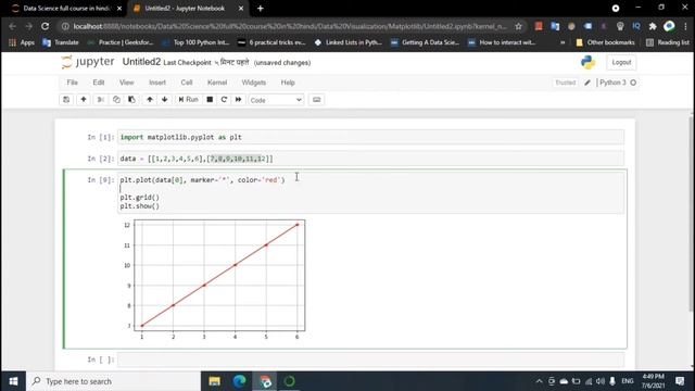 Matplotlib tutorial - basic function | data visualization tutorial | data science tutorial | python смотреть онлайн