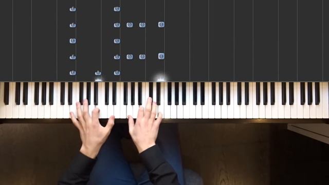The Cranberries - Zombie Piano Tutorial | Midi смотреть онлайн