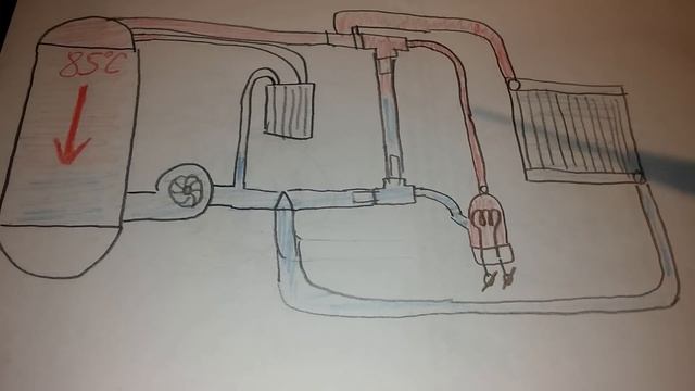 Врезка эл.подогревателя без помпы, в систему охлаждения ДВС.(п смотреть онлайн