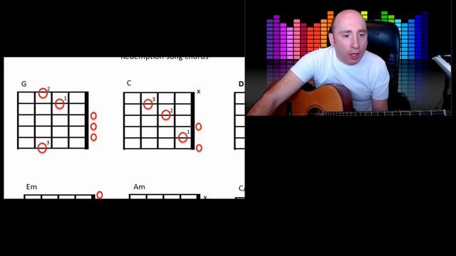 Redemption Song. Bob Marley. Riff, Chords and Lyrics смотреть онлайн