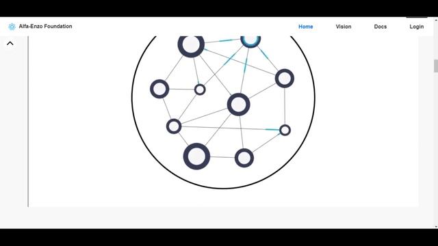 alfa-enzo обзор ICO | неограниченный потенциал, изменяющий мир смотреть онлайн