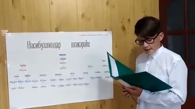 лауреат 3 степени Булат Насибуллин СДк Татар Улканово смотреть онлайн