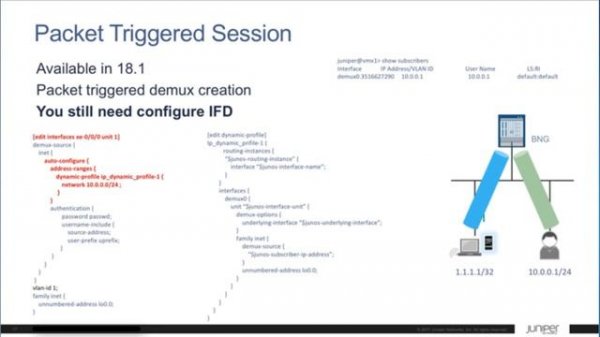 IPoE на BRAS Juniper