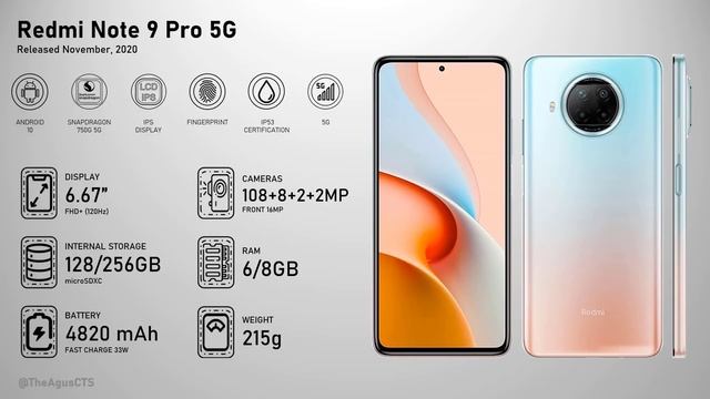Evolution of Redmi смотреть онлайн