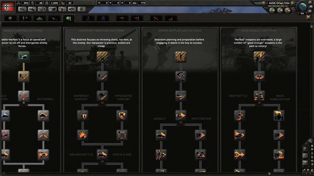 HOI4 How Does Research Work? смотреть онлайн