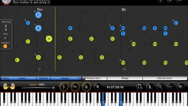 The Wanted - Walks Like Rihanna - Piano Tutorial смотреть онлайн