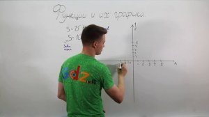 Функции и их графики. Видеоурок по алгебре за 7 класс.
