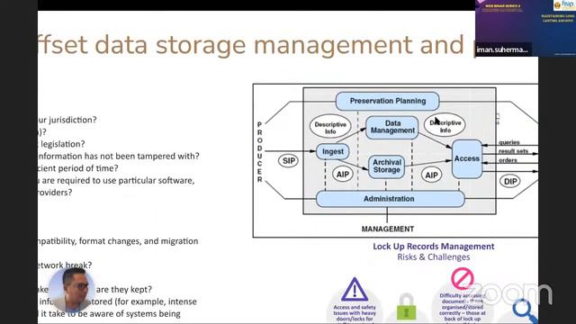 Webinar Series Vol. 3 Prodi Kerasipan Digital смотреть онлайн