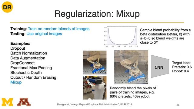 CSCI5980-DeepRob-Sp23: Lecture 10: Training Neural Networks 2 смотреть онлайн