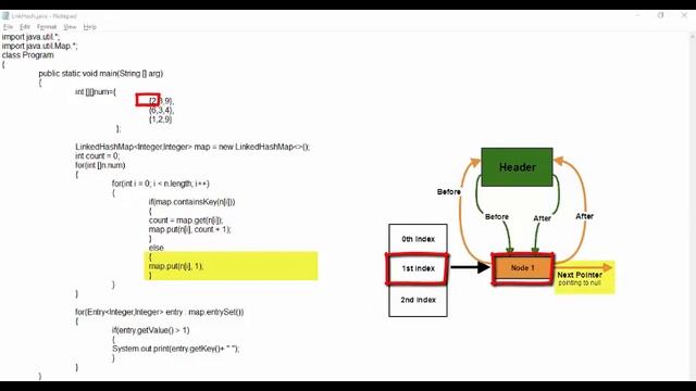 Generics In Java-Part 5 (HashMap,LinkedHashMap,TreeMap) смотреть онлайн