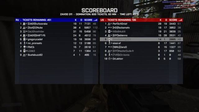 Атец Батлы № 42 DmxGaming223 мультихак смотреть онлайн