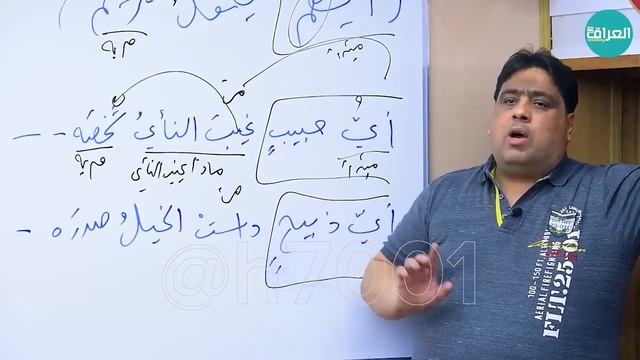 الاستفهام || عقيل الزبيدي || المحاضرة ⦉ 15 ⦊