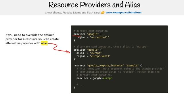 Terraform — Resource Providers and Alias смотреть онлайн
