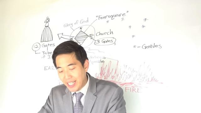 DETAILED MEASUREMENTS of Our Heavenly Home? (Rev. 21:12-20) | Dr. Gene Kim смотреть онлайн