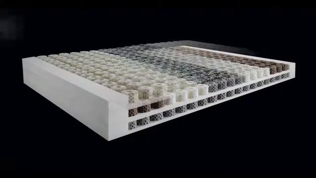 Dormeo Octaspring 8000 - how its made - Choice Furniture Superstore смотреть онлайн