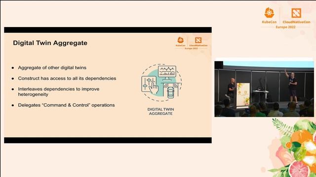 Building Digital Twins for DFDS With Crossplane and Kubernetes - Tobias Andersen & Matthias Luebken смотреть онлайн