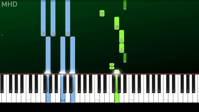 Julie and the Phantoms - Wake Up (Piano Tutorial Easy) смотреть онлайн