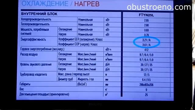 Ремонтные Легенды