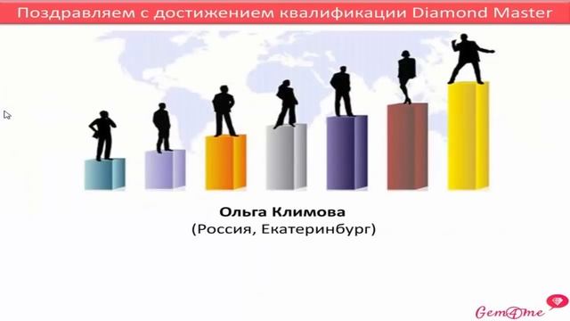 01.10.18 Главная новостная конференция Gem4me смотреть онлайн