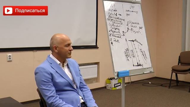 Как правильно выбрать мужа? Как научиться выбирать мужчин? как женщине выбрать парня? Рактака смотреть онлайн