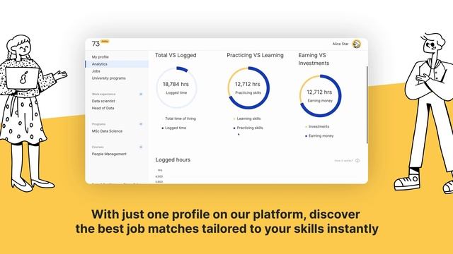 Start From Today is a talent platform that connects individuals, education providers and employers. смотреть онлайн