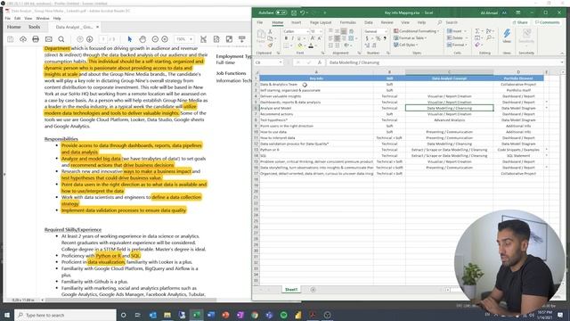 Data Analyst Portfolio | Include THESE Projects! смотреть онлайн
