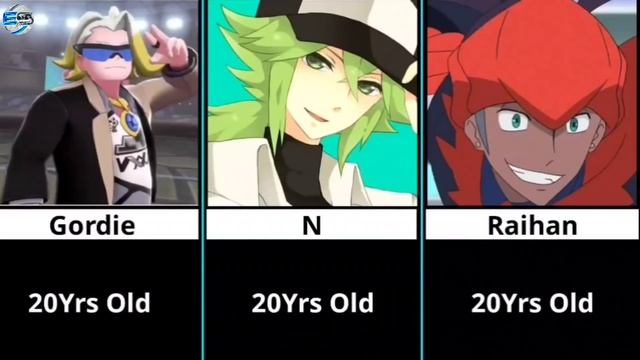 Pokemon All Characters - Age Comparison (FAN-MADE) смотреть онлайн