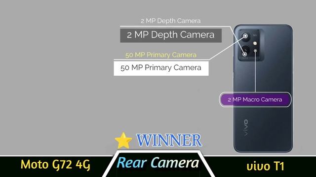 moto g72 Unboxing & First Impressions⚡No Compromise 4G Smartphone?! смотреть онлайн