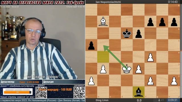 Обзор тай-брейка! Матч на первенство мира ? Непомнящий - Дин Лижэнь ? Сергей Шипов ♛ Шахматы смотреть онлайн