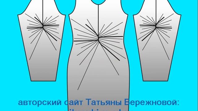 "Моделировать? ЛЕГКО!". Выкройки своими руками (часть 3 , урок №1). Превью. смотреть онлайн