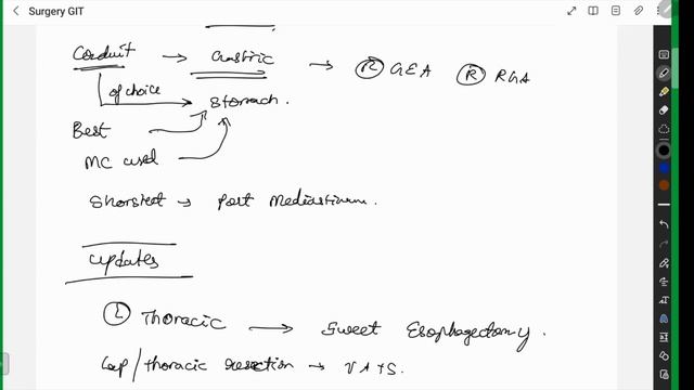 Esophagus Part - 2 | GIT Surgery Part - 2 | Rapid Revision in General Surgery | Medusane смотреть онлайн