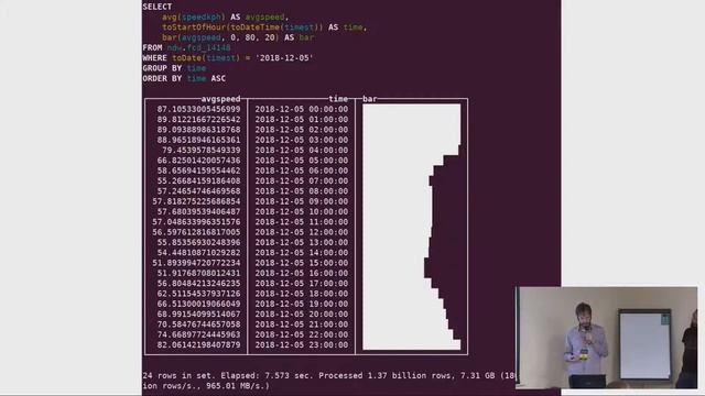 2019 - Analyzing floating car data with clickhouse db, postgres and R смотреть онлайн