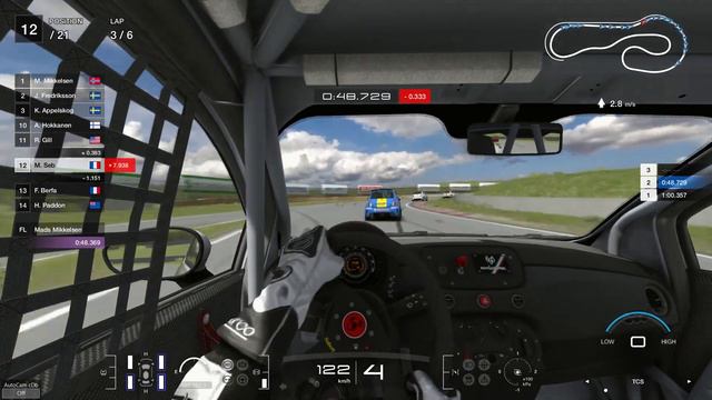 Un nouvel héritage de Gran Turismo pour Assetto Corsa - Motor Land смотреть онлайн