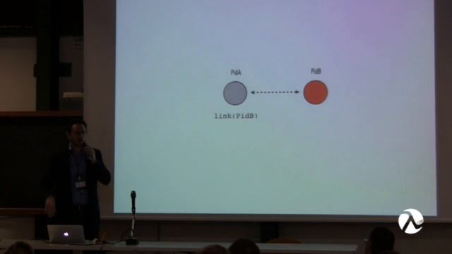 Life of an Erlang process - Roberto Aloi смотреть онлайн
