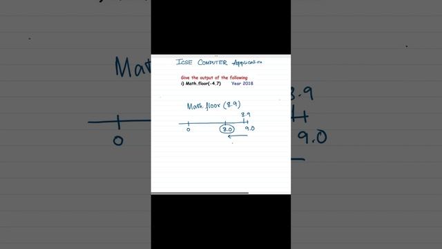 Math Functions in Java| Math.floor() ICSE Java | Year 2018 ICSE Computer Application #icsecomputer смотреть онлайн