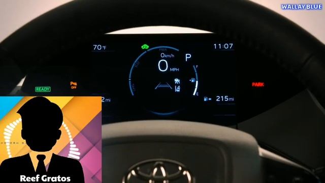 2023 Toyota Prius Consumer Reports - Is It Worthy Buying? смотреть онлайн