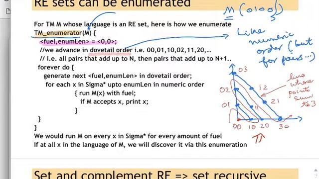 Lec25 11 20 18 смотреть онлайн