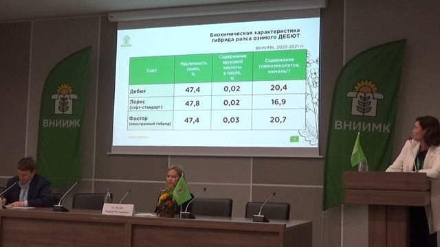 Озимый рапс: создан первый отечественный гибрид с урожайностью 46 ц/га смотреть онлайн