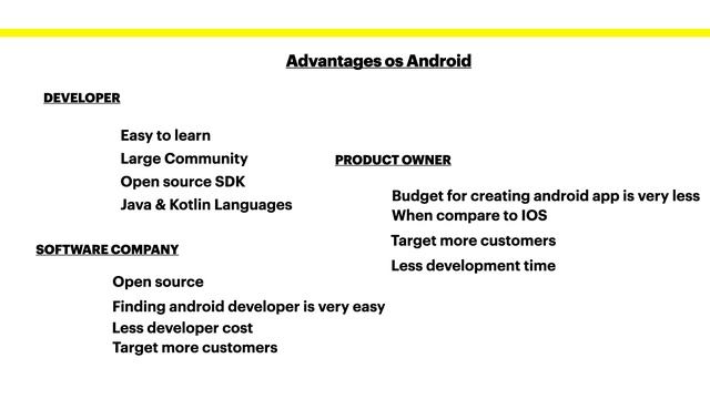 Basics of Android Application Development (kotlin) - 001 #Basics #Android #Application #Dev #2021 смотреть онлайн
