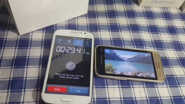 Samsung Galaxy J1 Mini Prime BATTERY PERFORMANCE TEST