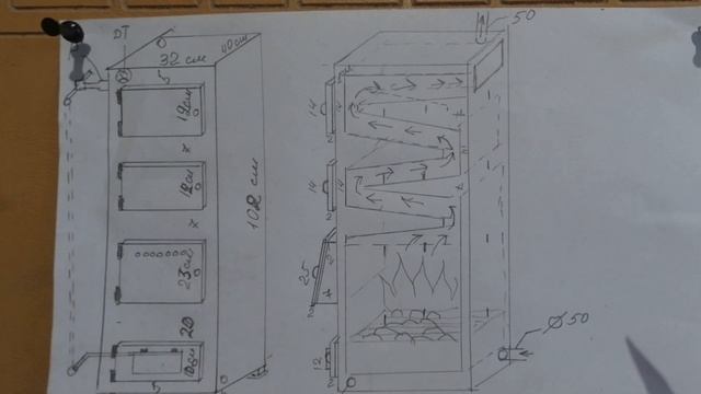 Котел своими руками Размеры Ответы на вопросы смотреть онлайн