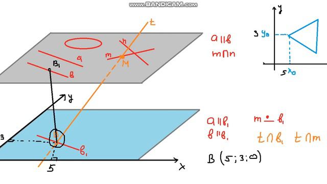 Как устроены пространства в геометрии? смотреть онлайн