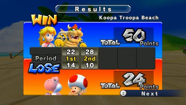 Mario Sports Mix Basketball #12 Tournament Mushroom Cup Hard With Peach, Bowser смотреть онлайн