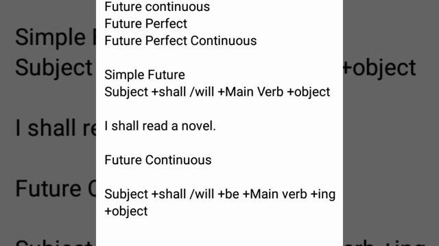Future Tense.. simple future.. continuous.. perfect.. and perfect continuous.. learn easily.. смотреть онлайн