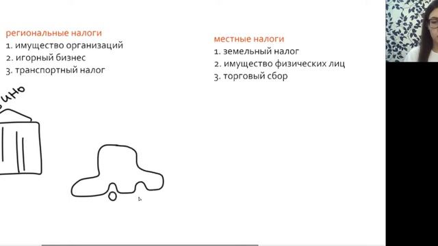 Виды налогов в РФ, ЕГЭ обществознание 2021 смотреть онлайн