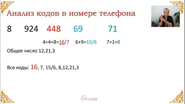 Как правильно выбрать номер телефона\\ Нумеролог Аля Степаnова \\ Школа «Сила Таро» смотреть онлайн