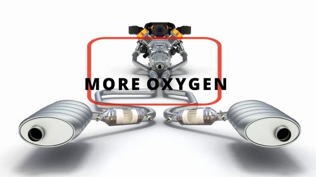 P0420 CODE CAUSES AND SOLUTIONS смотреть онлайн