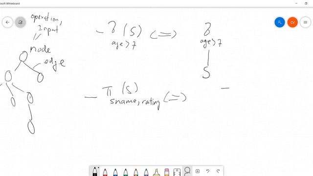 Database RA rename query tree смотреть онлайн